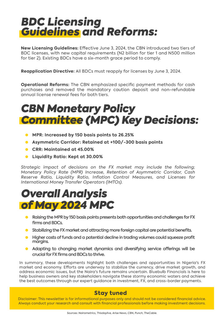 Bluebulb Financials FX Market Survey and Economic Report (May Edition)