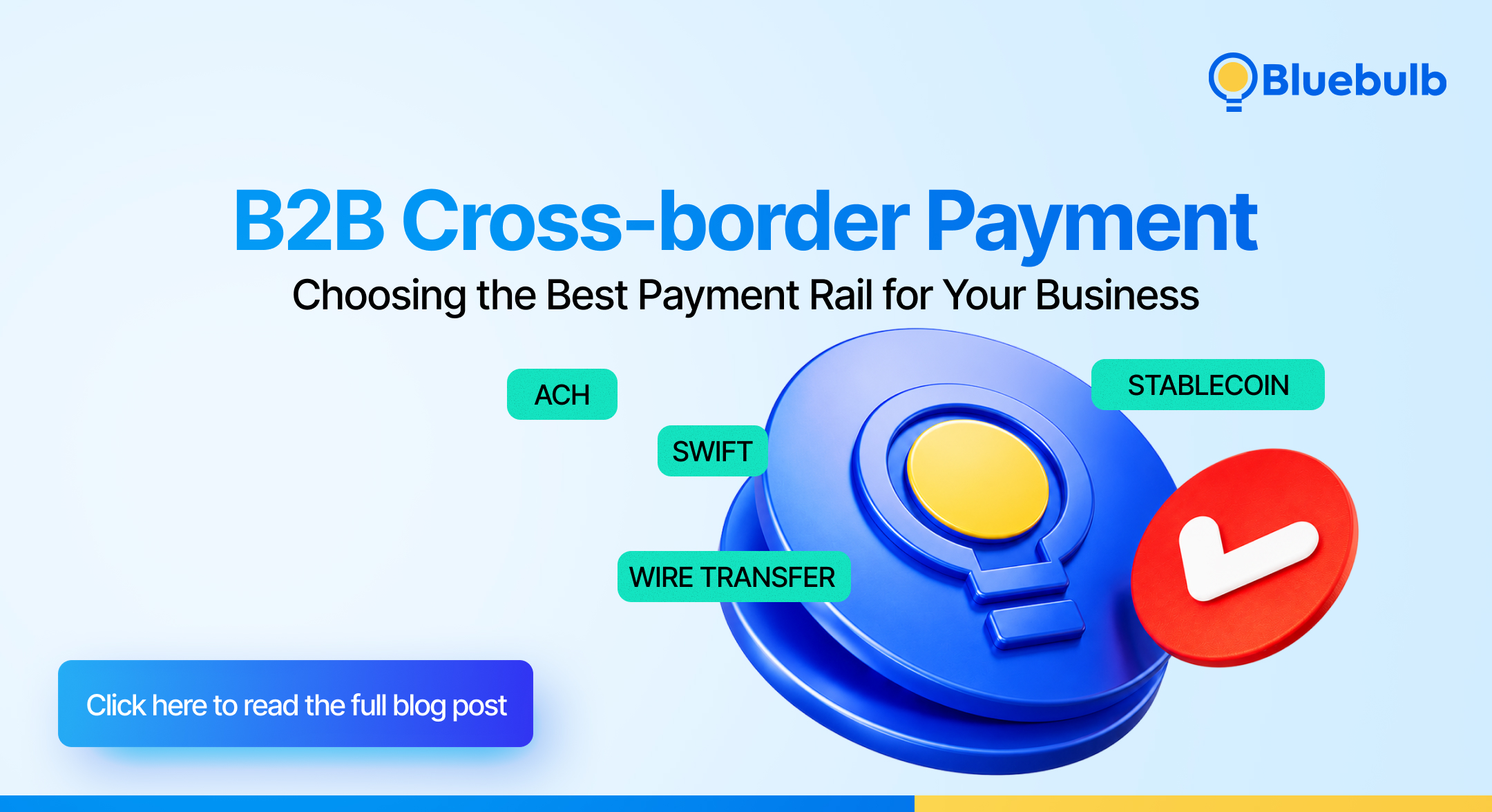 B2B Cross-border Payment – Choosing the Best Payment Rail for Your Business
